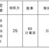 G2 Panel Prefilter Specifications G2 Panel Prefilter