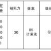 G3 Panel Prefilter Specifications G3 Panel Prefilter