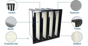 V-Bank Filter – Hospital Grade (H13/H14)