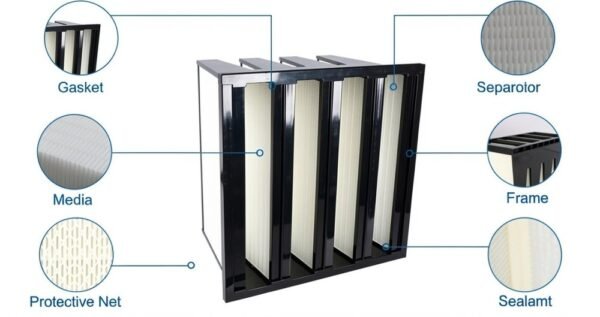 V-Bank Filter Hospital Grade V-Bank Filter – Hospital Grade (H13/H14)